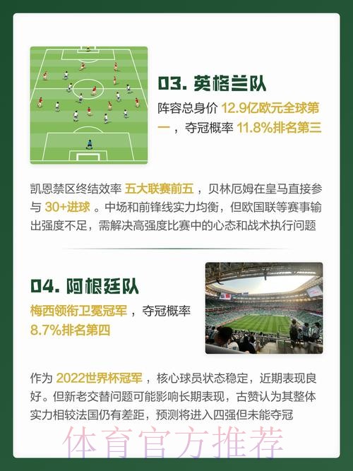 2026世界杯预测安全最佳