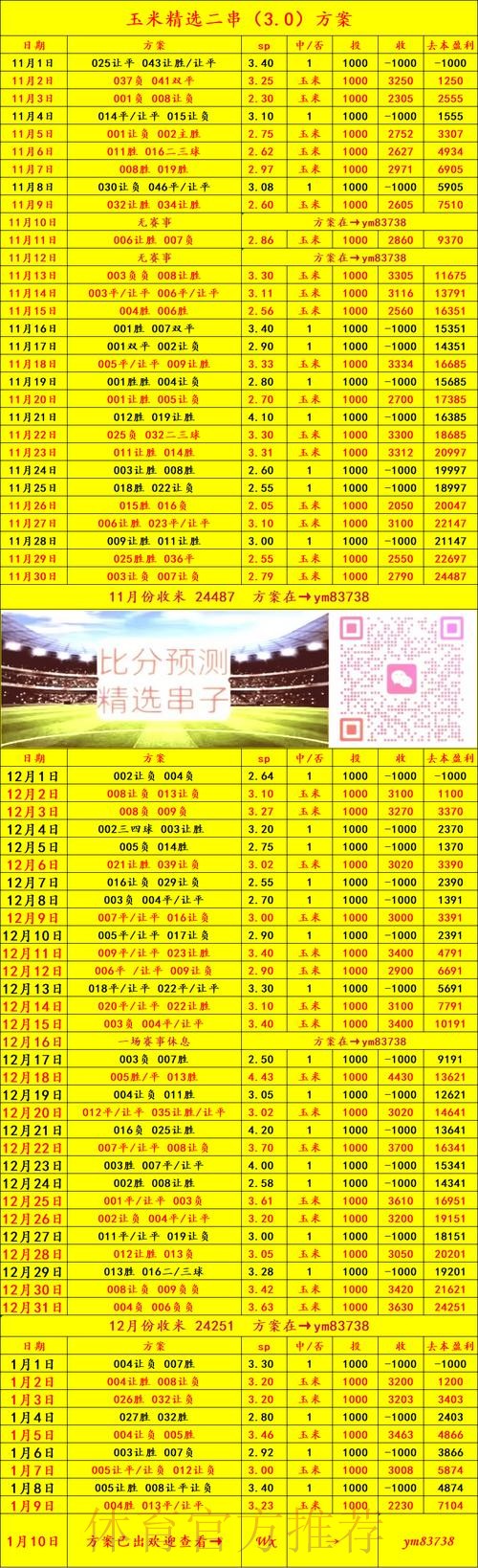 2023世界杯滚球APP入口地址解析 2023世界杯滚球APP入口地址解析