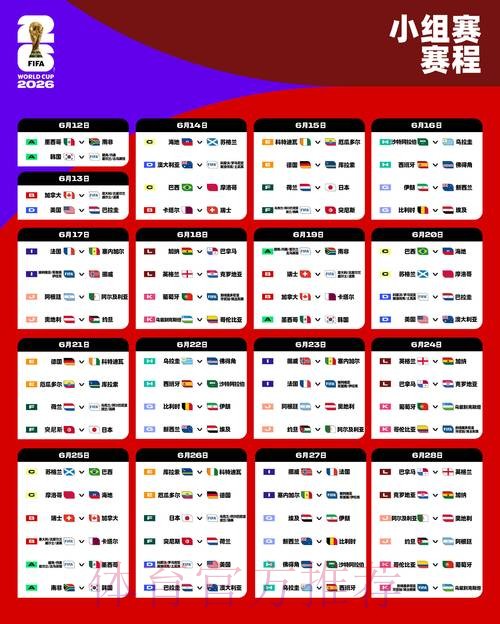 2026世界杯滚球高清观赛指南 2026世界杯滚球高清观赛指南